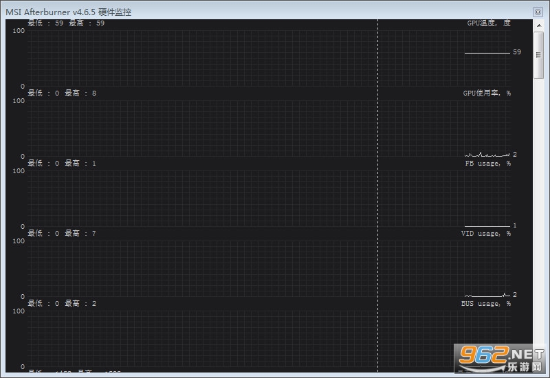 MSI Afterburner(΢cpuƵ)ٷͼ2